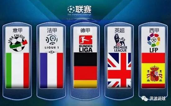 赛季小组赛