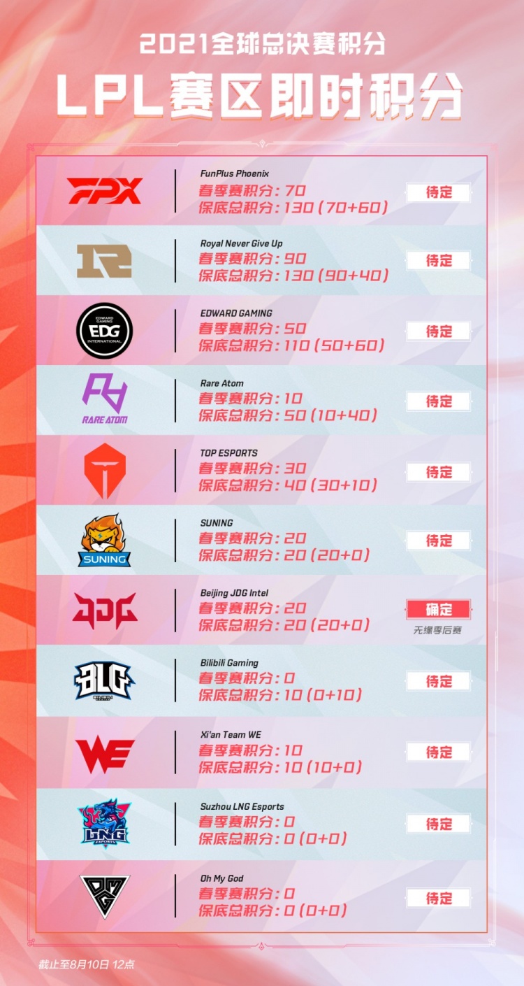 梦想的起点 梦想的起点