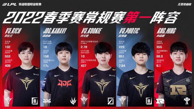 并指出这一 并指出这一